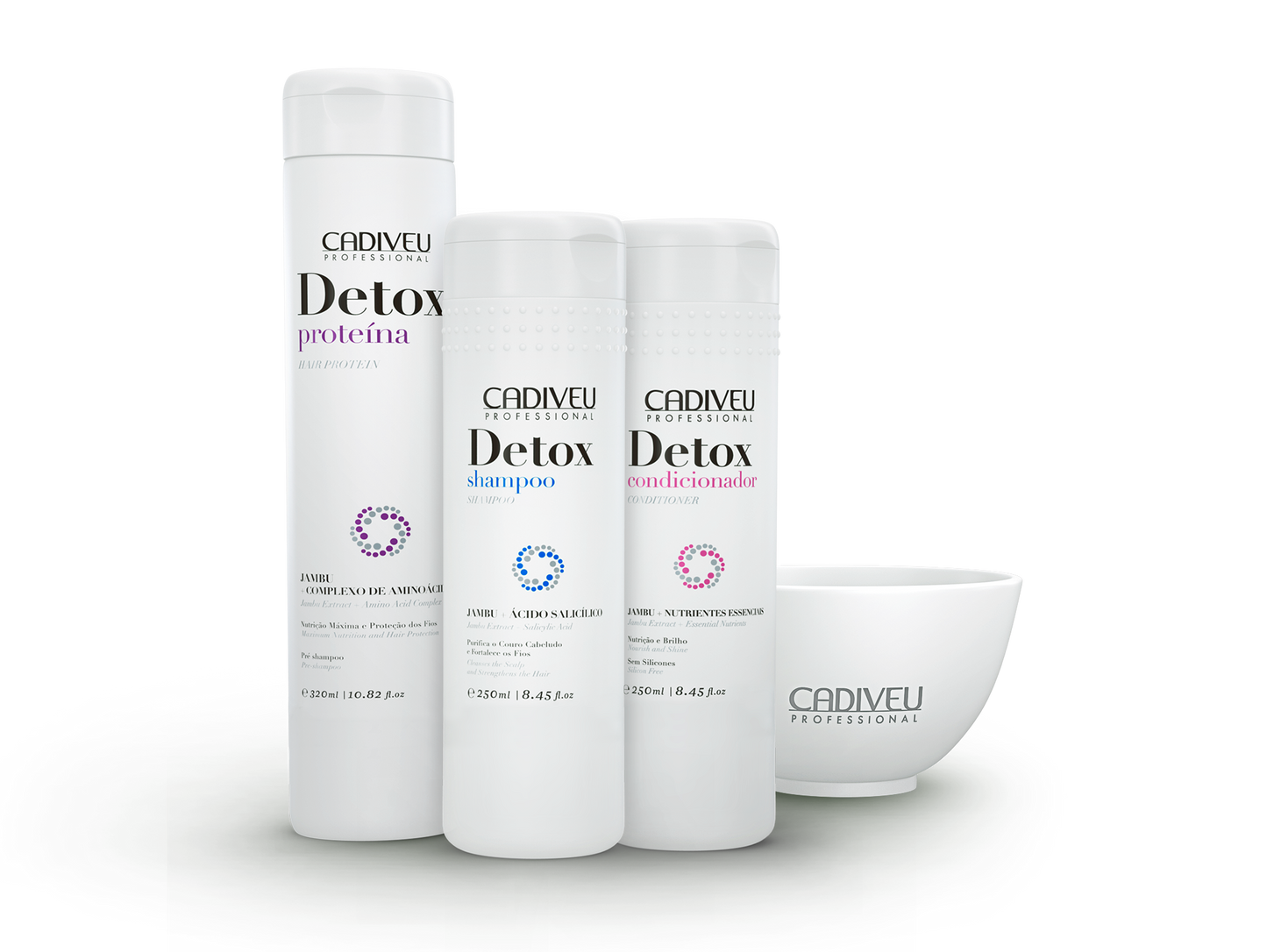 Detox kit