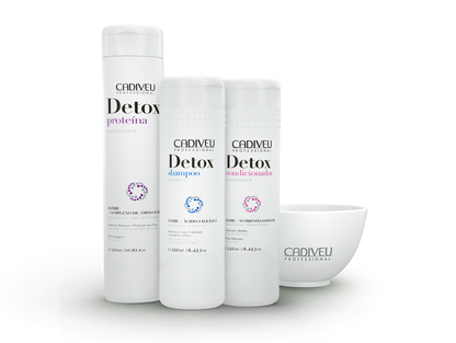 Detox kit