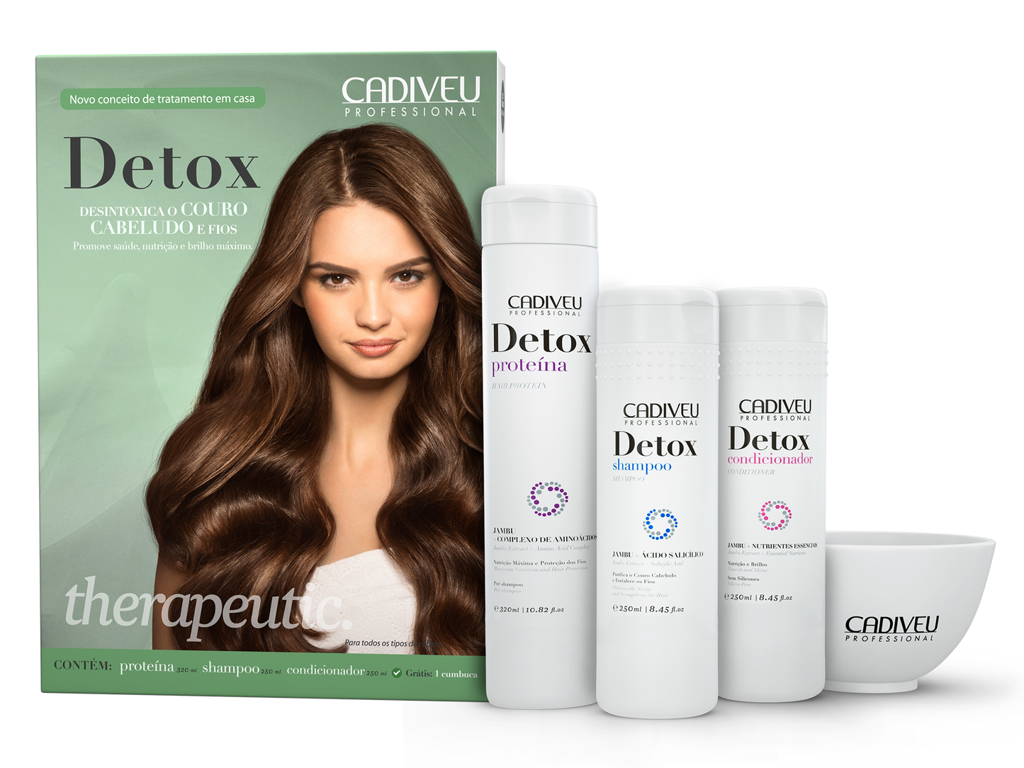 Detox kit