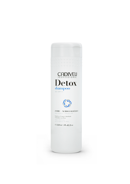 Detox kit